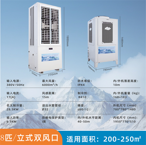 環保空調制冷降溫效果怎么樣?